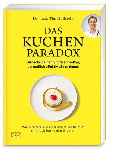 Das kuchen paradox - das, kuchen-paradox